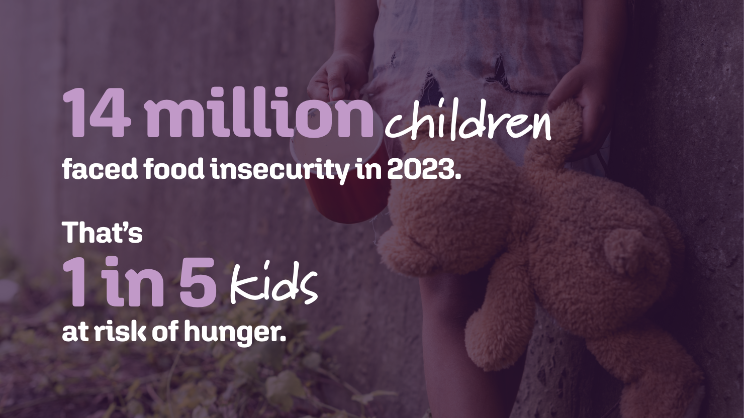 Children at risk of hunger Children at risk of hunger